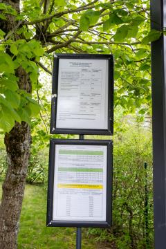 študijska tura _ predjama sustainable (2)